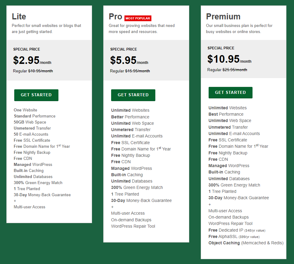 start website greengeeks pricing plans