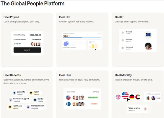 deel gloabl payroll and eor platform
