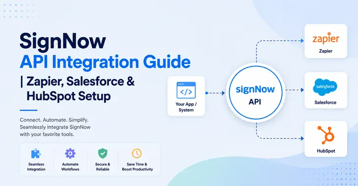 signnow api integration with zapier, salesforce, hubspot